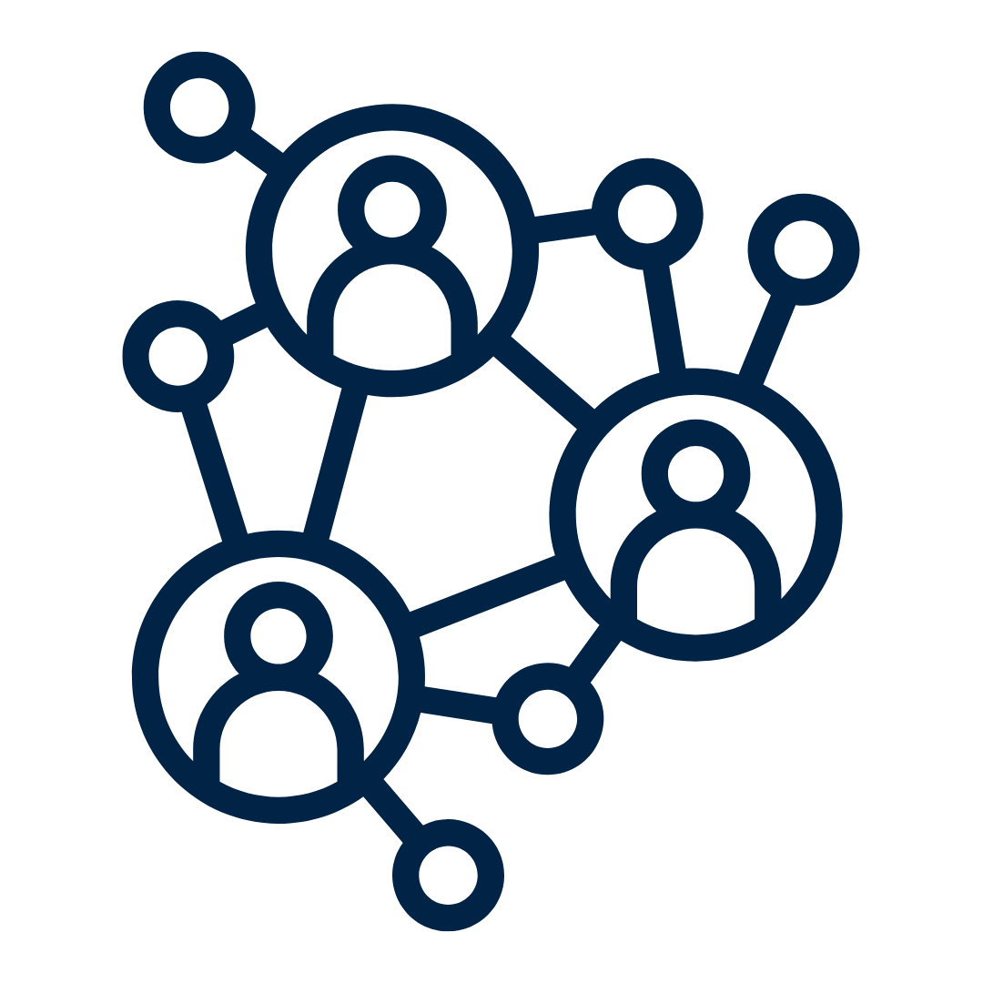 connected entities