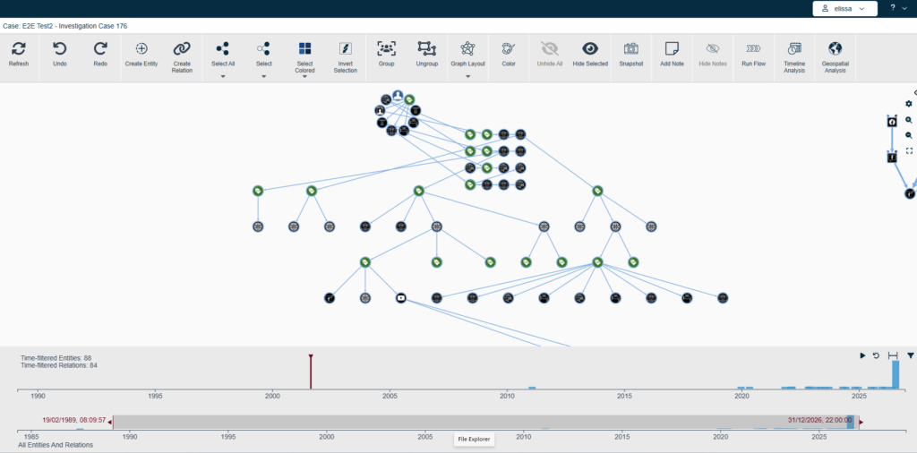 Advanced Graph Analytics for case correlation & resolution
