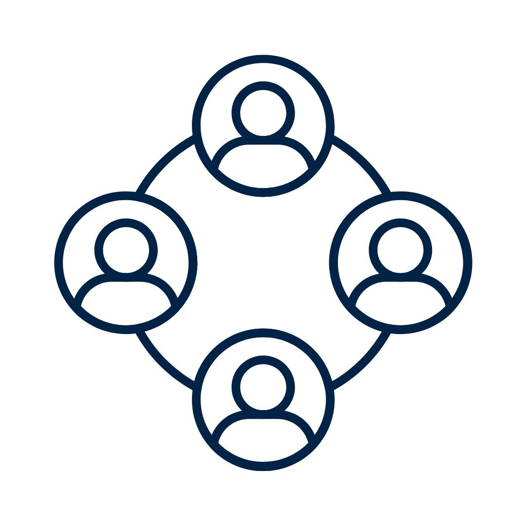 Interoperable